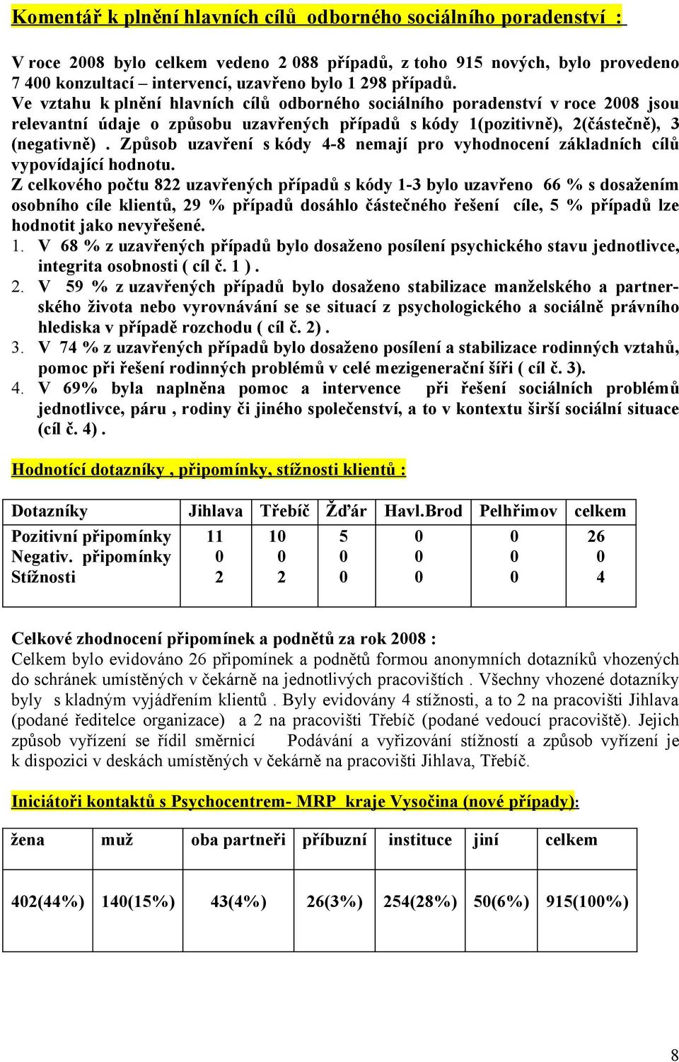 Způsob uzavření s kódy 4-8 nemají pro vyhodnocení základních cílů vypovídající hodnotu.