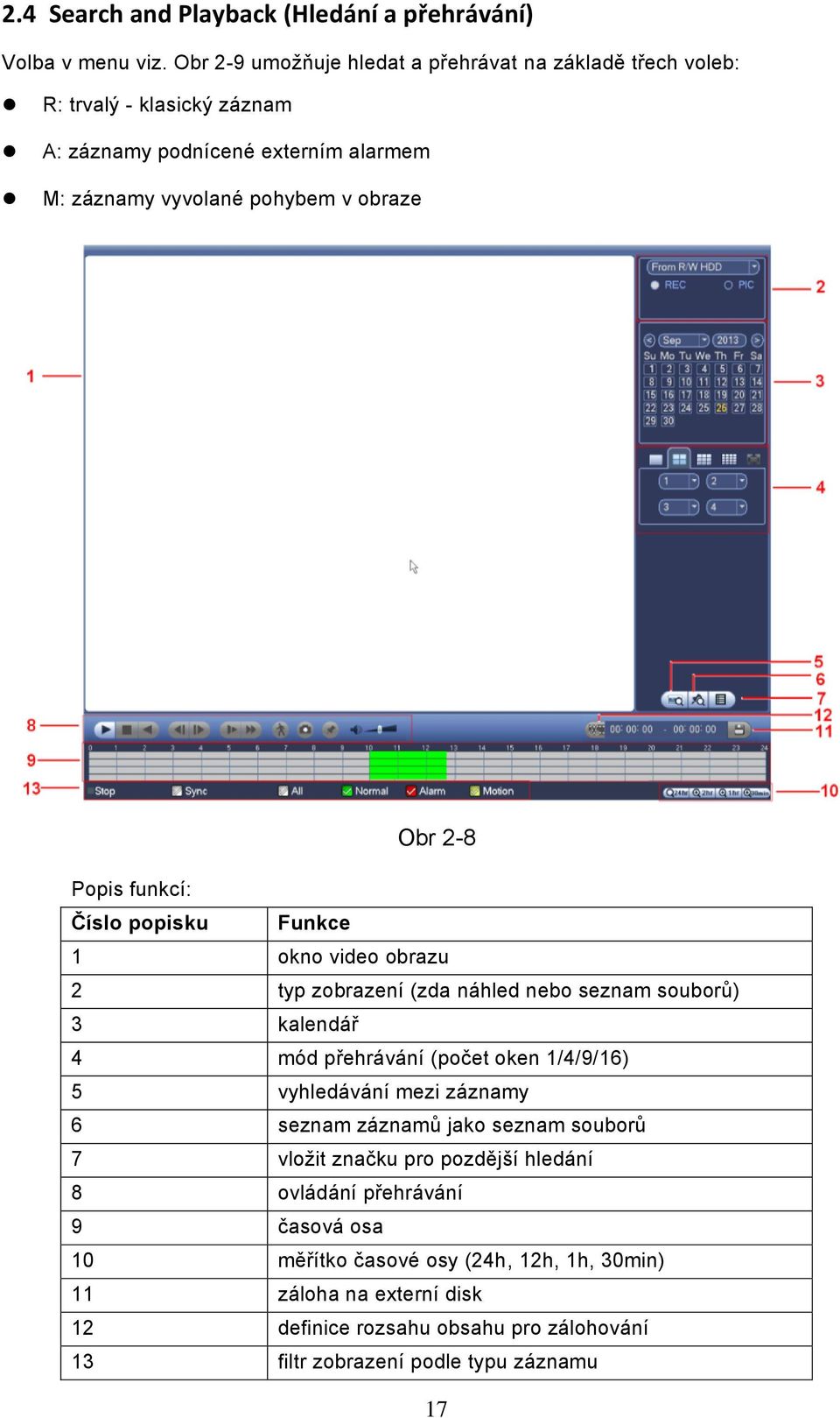 2-8 Popis funkcí: Číslo popisku Funkce 1 okno video obrazu 2 typ zobrazení (zda náhled nebo seznam souborů) 3 kalendář 4 mód přehrávání (počet oken 1/4/9/16) 5