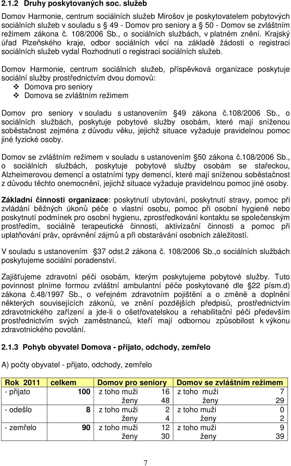 , o sociálních službách, v platném znění. Krajský úřad Plzeňského kraje, odbor sociálních věcí na základě žádosti o registraci sociálních služeb vydal Rozhodnutí o registraci sociálních služeb.