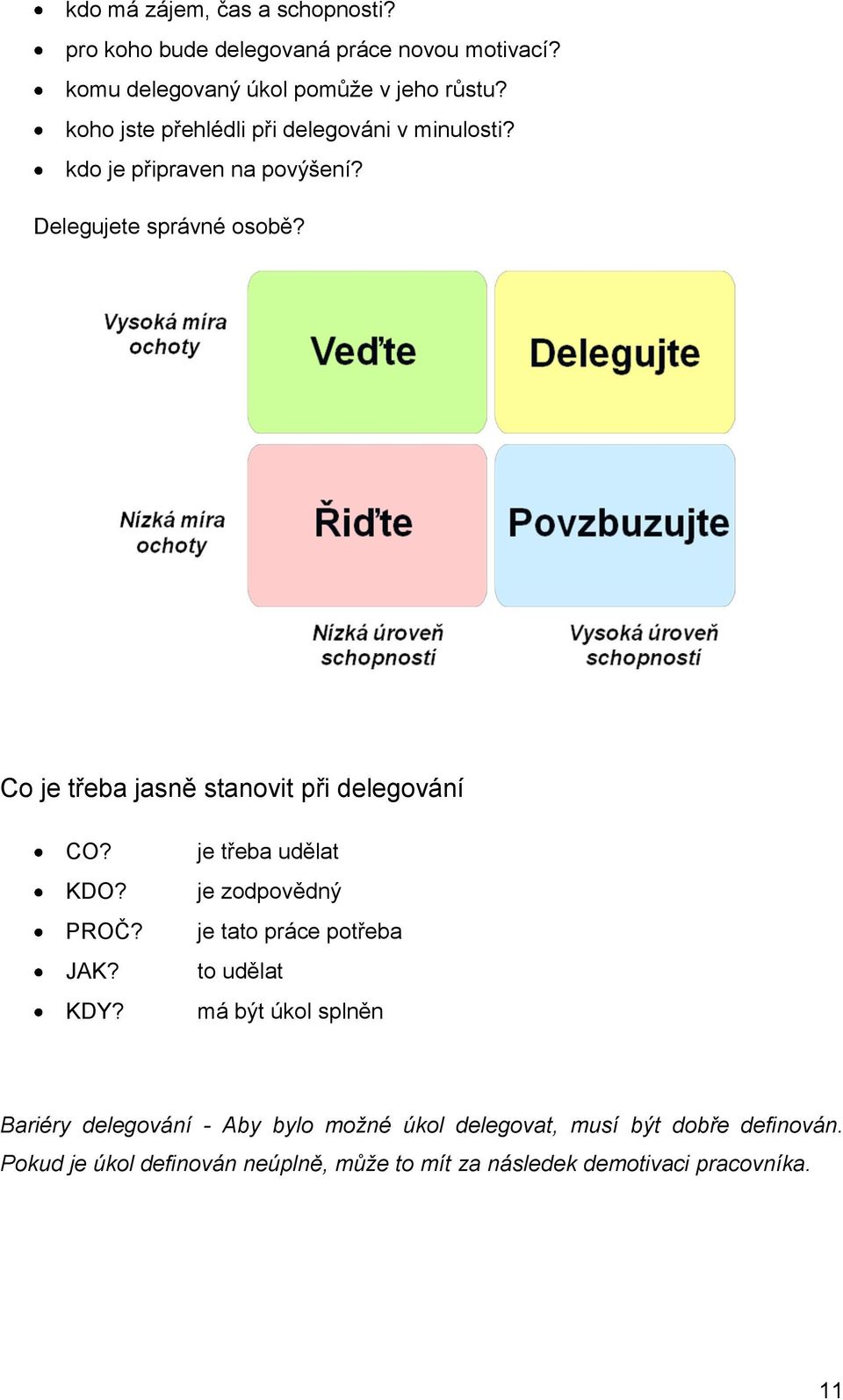 Co je třeba jasně stanovit při delegování CO? KDO? PROČ? JAK? KDY?