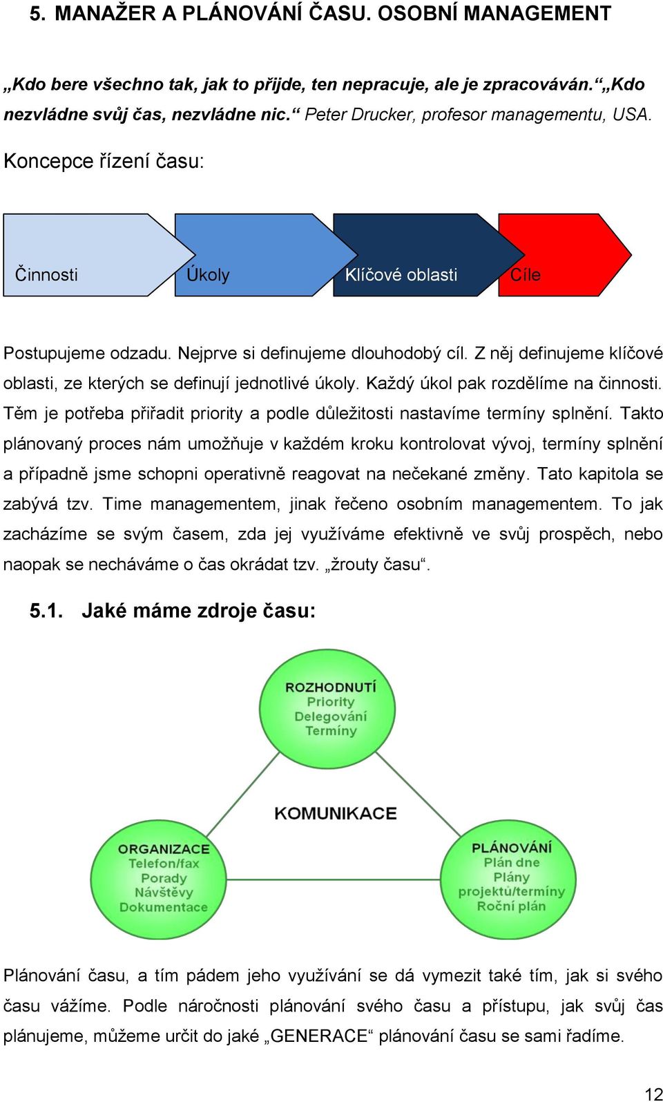 Každý úkol pak rozdělíme na činnosti. Těm je potřeba přiřadit priority a podle důležitosti nastavíme termíny splnění.