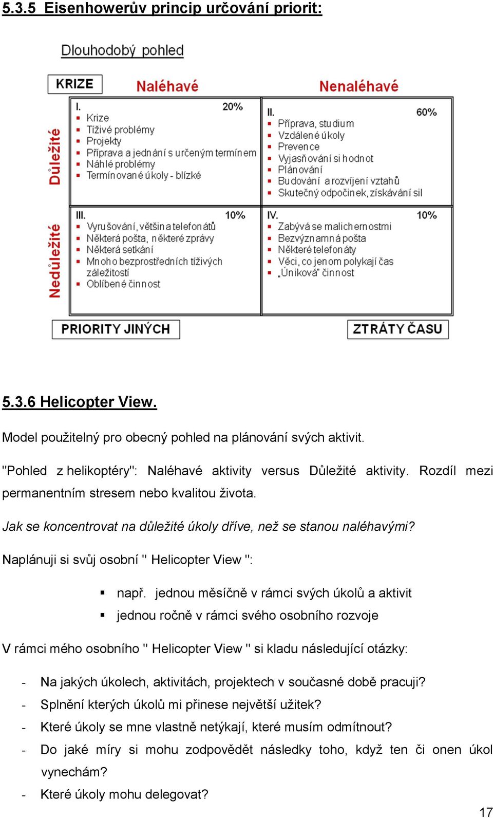 jednou měsíčně v rámci svých úkolů a aktivit jednou ročně v rámci svého osobního rozvoje V rámci mého osobního " Helicopter View " si kladu následující otázky: - Na jakých úkolech, aktivitách,