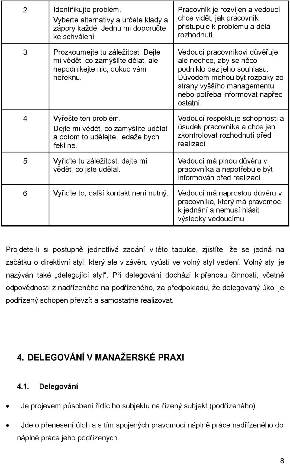 5 Vyřiďte tu záležitost, dejte mi vědět, co jste udělal. Pracovník je rozvíjen a vedoucí chce vidět, jak pracovník přistupuje k problému a dělá rozhodnutí.