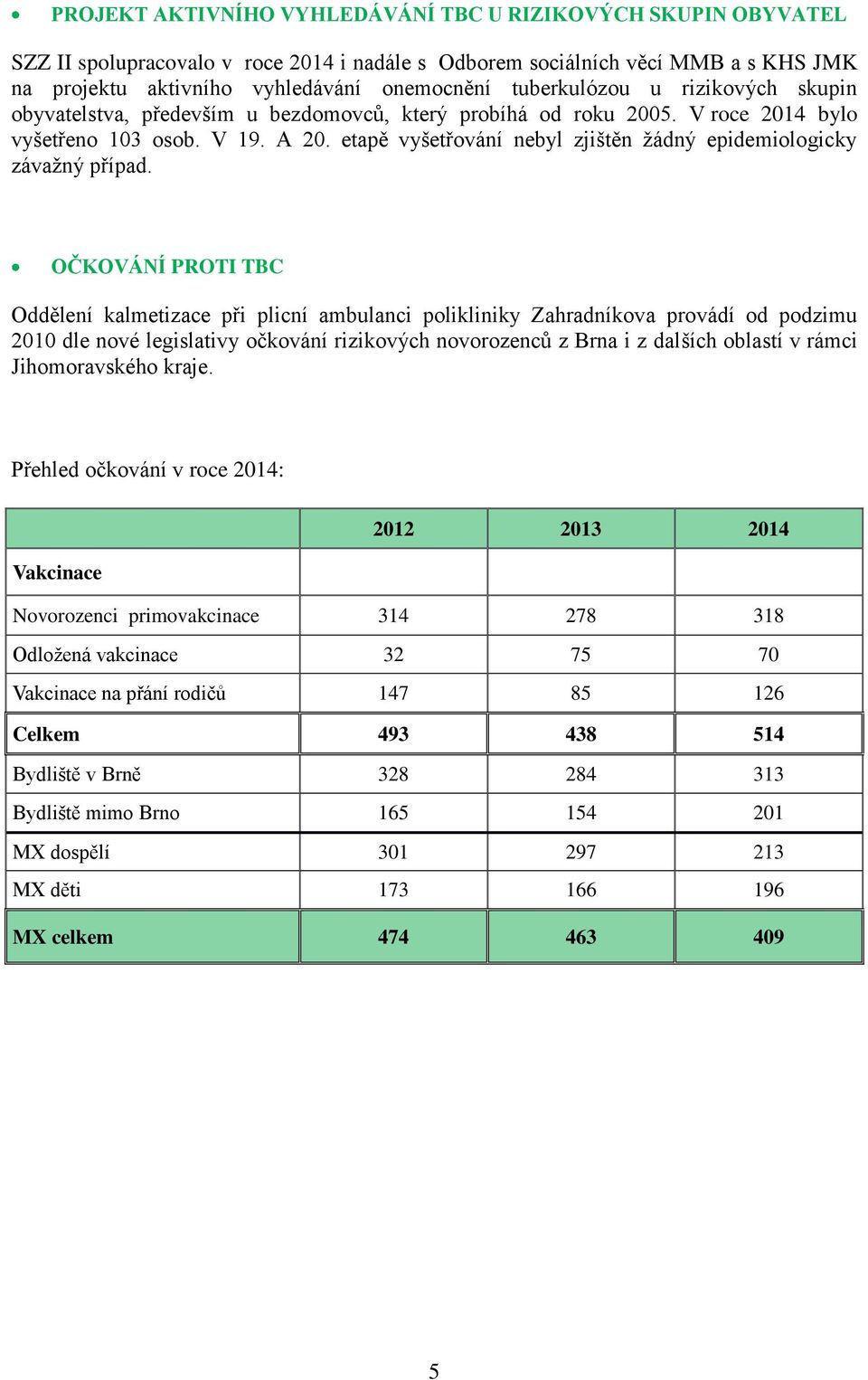 etapě vyšetřování nebyl zjištěn žádný epidemiologicky závažný případ.