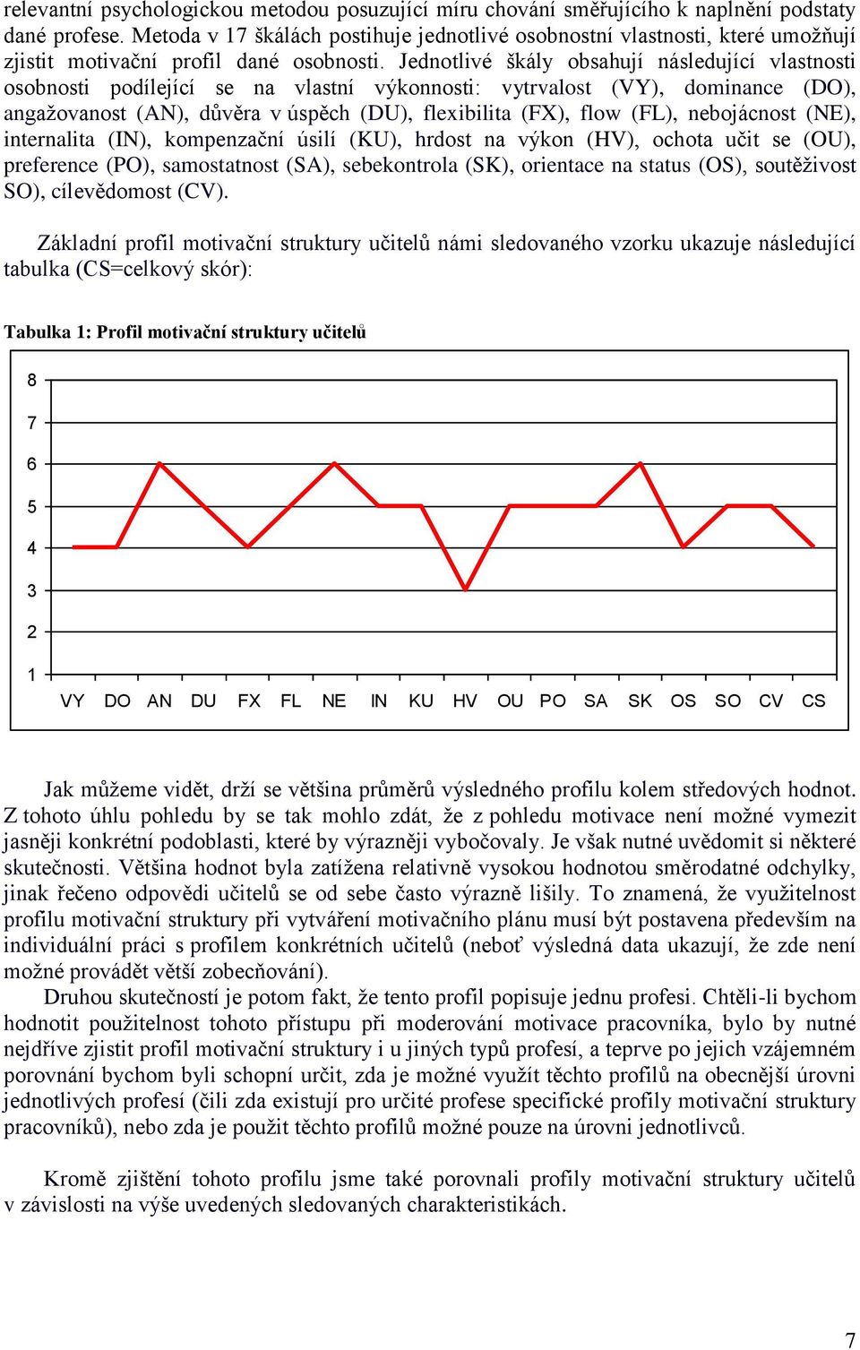 Jednotlivé škály obsahují následující vlastnosti osobnosti podílející se na vlastní výkonnosti: vytrvalost (VY), dominance (DO), angažovanost (AN), důvěra v úspěch (DU), flexibilita (FX), flow (FL),