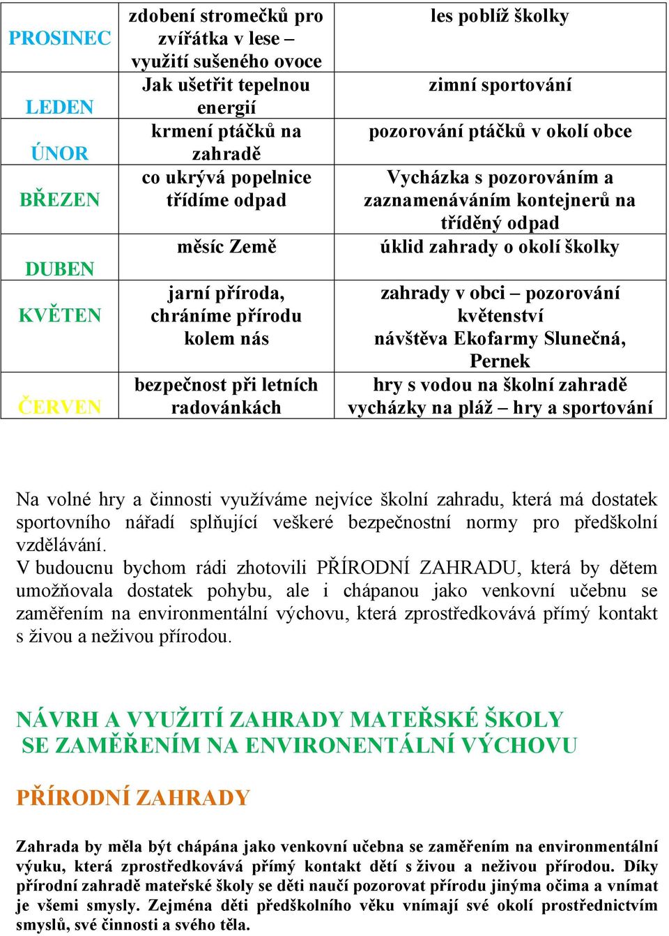 kontejnerů na tříděný odpad úklid zahrady o okolí školky zahrady v obci pozorování květenství návštěva Ekofarmy Slunečná, Pernek hry s vodou na školní zahradě vycházky na pláž hry a sportování Na