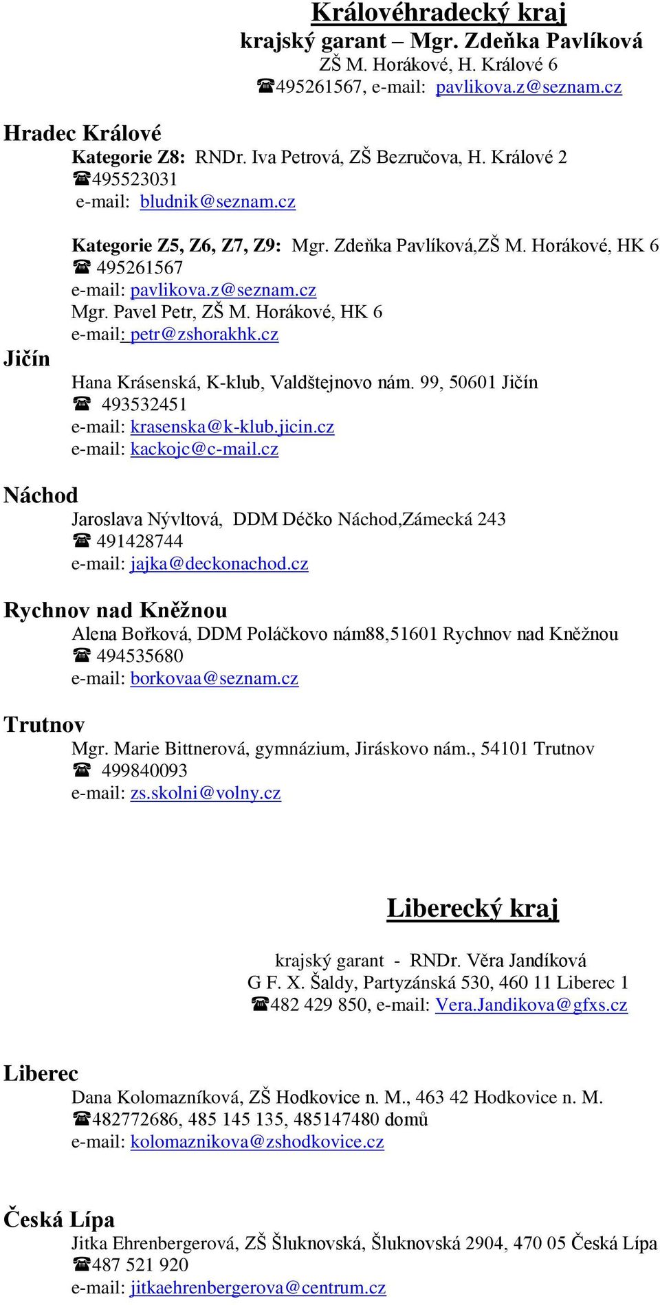 Horákové, HK 6 e-mail: petr@zshorakhk.cz Hana Krásenská, K-klub, Valdštejnovo nám. 99, 50601 Jičín 493532451 e-mail: krasenska@k-klub.jicin.cz e-mail: kackojc@c-mail.