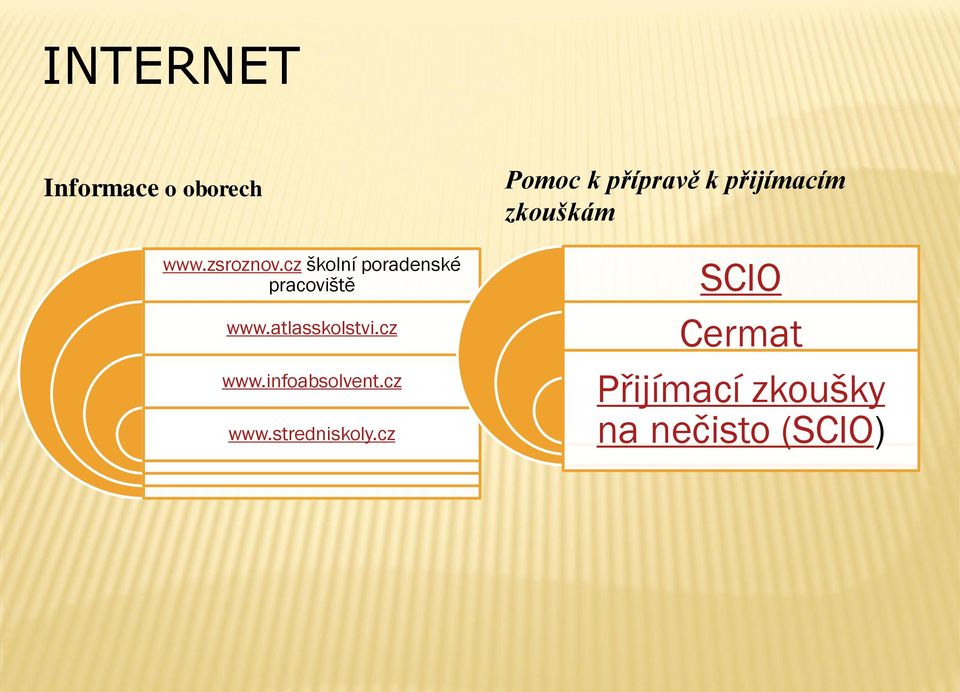 cz www.infoabsolvent.cz www.stredniskoly.
