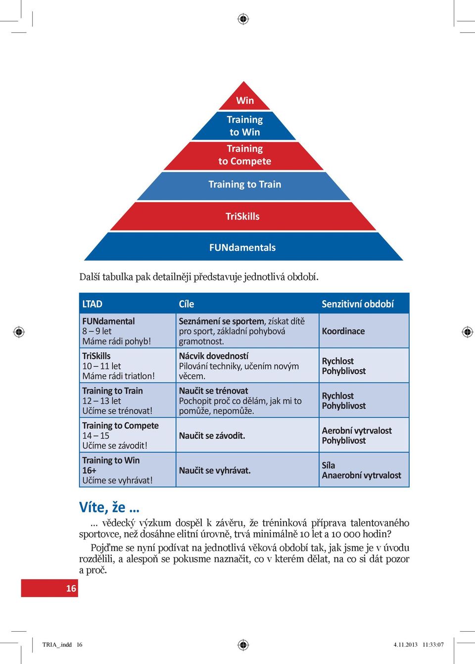Training to Win 16+ Učíme se vyhrávat! Seznámení se sportem, získat dítě pro sport, základní pohybová gramotnost. Nácvik dovedností Pilování techniky, učením novým věcem.