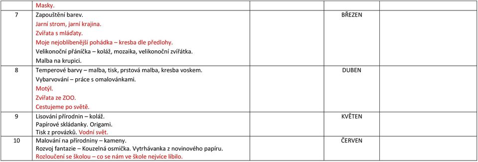 Vybarvování práce s omalovánkami. Motýl. Zvířata ze ZOO. Cestujeme po světě. 9 Lisování přírodnin koláž. Papírové skládanky. Origami. Tisk z provázků.