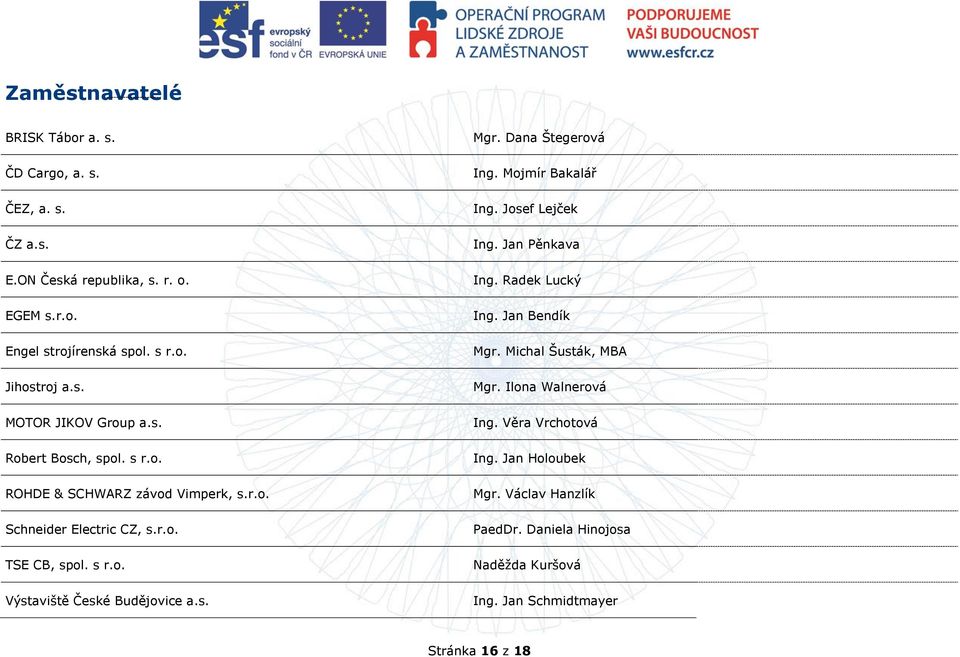 s. Mgr. Dana Štegerová Ing. Mojmír Bakalář Ing. Josef Lejček Ing. Jan Pěnkava Ing. Radek Lucký Ing. Jan Bendík Mgr. Michal Šusták, MBA Mgr.