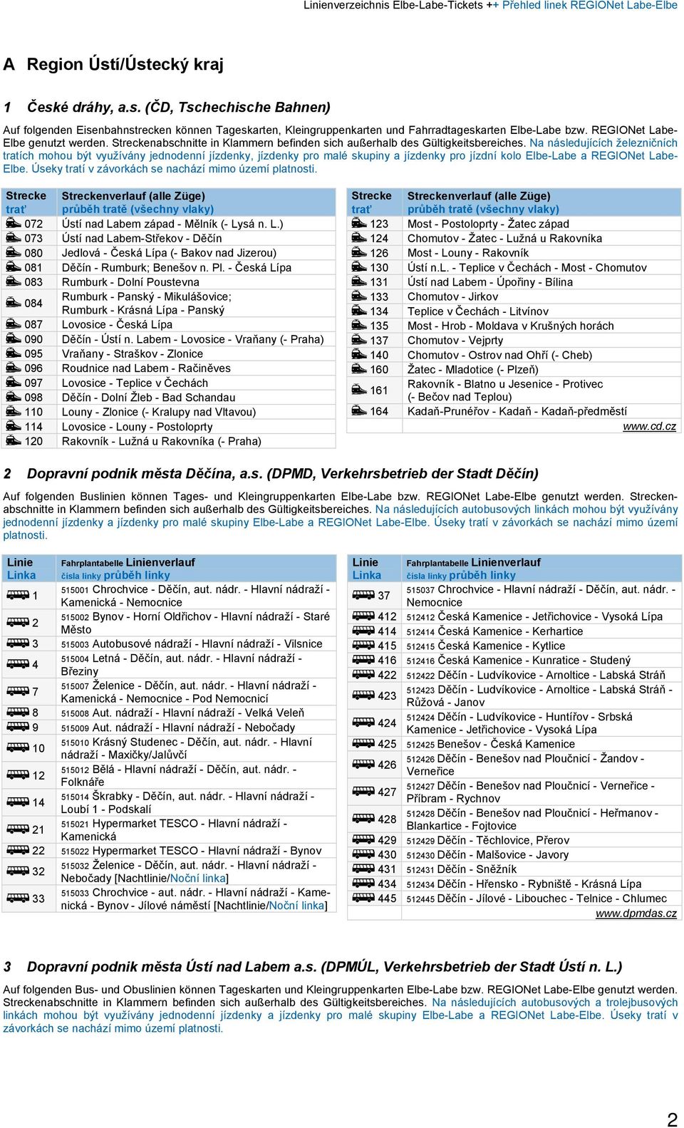 Na následujících železničních tratích mohou být využívány jednodenní jízdenky, jízdenky pro malé skupiny a jízdenky pro jízdní kolo Elbe-Labe a REGIONet Labe- Elbe.