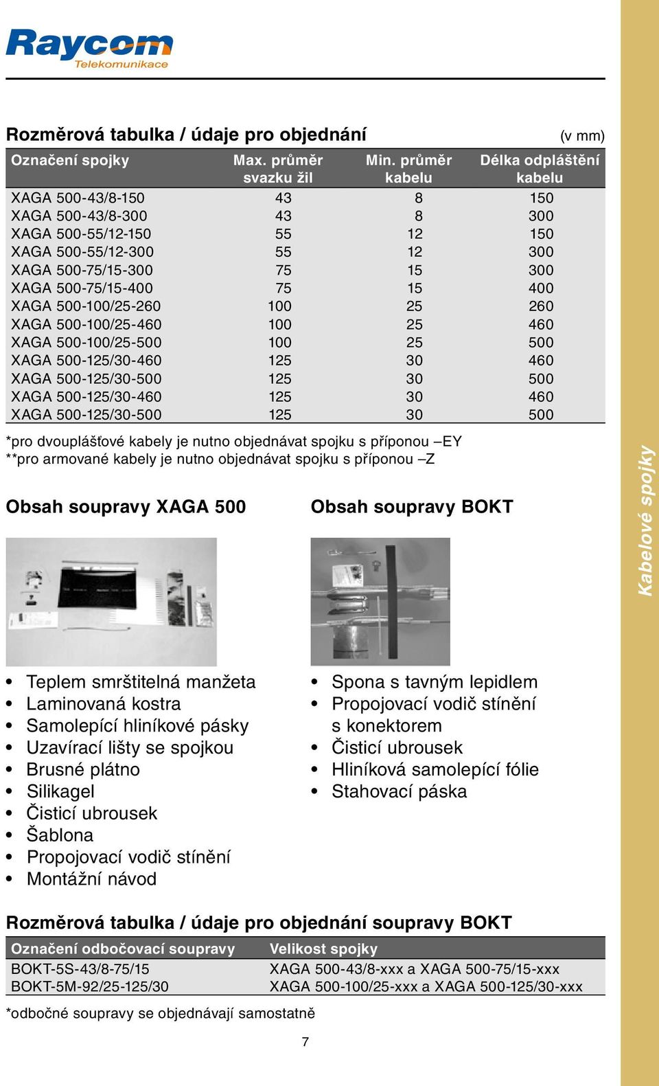 75 15 400 XAGA 500-100/25-260 100 25 260 XAGA 500-100/25-460 100 25 460 XAGA 500-100/25-500 100 25 500 XAGA 500-125/30-460 125 30 460 XAGA 500-125/30-500 125 30 500 XAGA 500-125/30-460 125 30 460