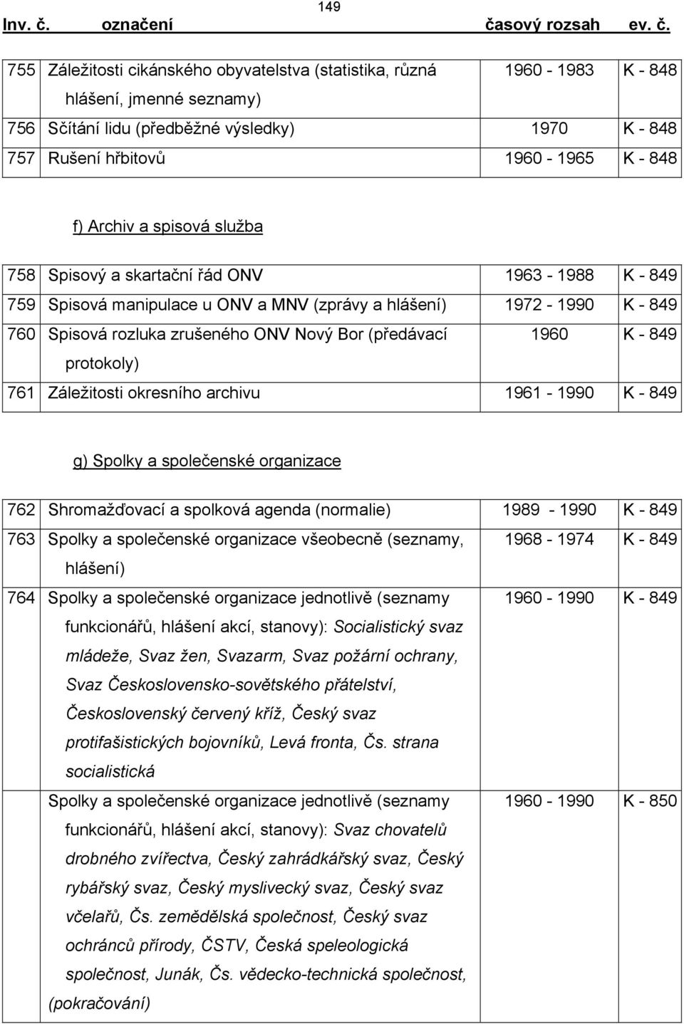 1960 K - 849 protokoly) 761 Záležitosti okresního archivu 1961-1990 K - 849 g) Spolky a společenské organizace 762 Shromažďovací a spolková agenda (normalie) 1989-1990 K - 849 763 Spolky a