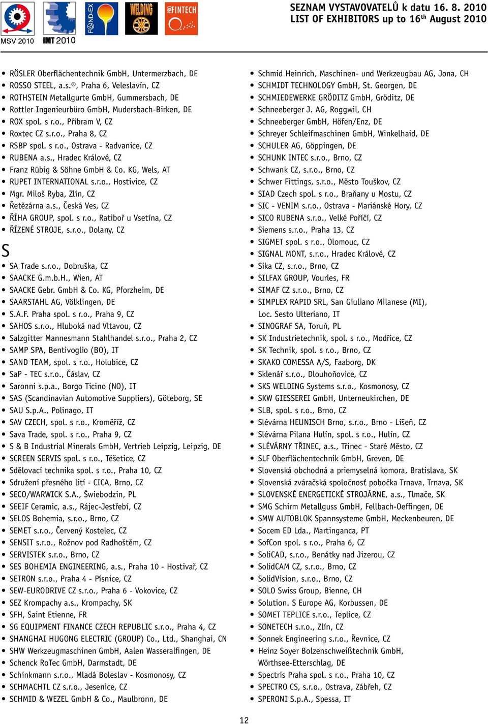 Miloš Ryba, Zlín, CZ Řetězárna a.s., Česká Ves, CZ ŘÍHA GROUP, spol. s r.o., Ratiboř u Vsetína, CZ ŘÍZENÉ STROJE, s.r.o., Dolany, CZ S SA Trade s.r.o., Dobruška, CZ SAACKE G.m.b.H., Wien, AT SAACKE Gebr.