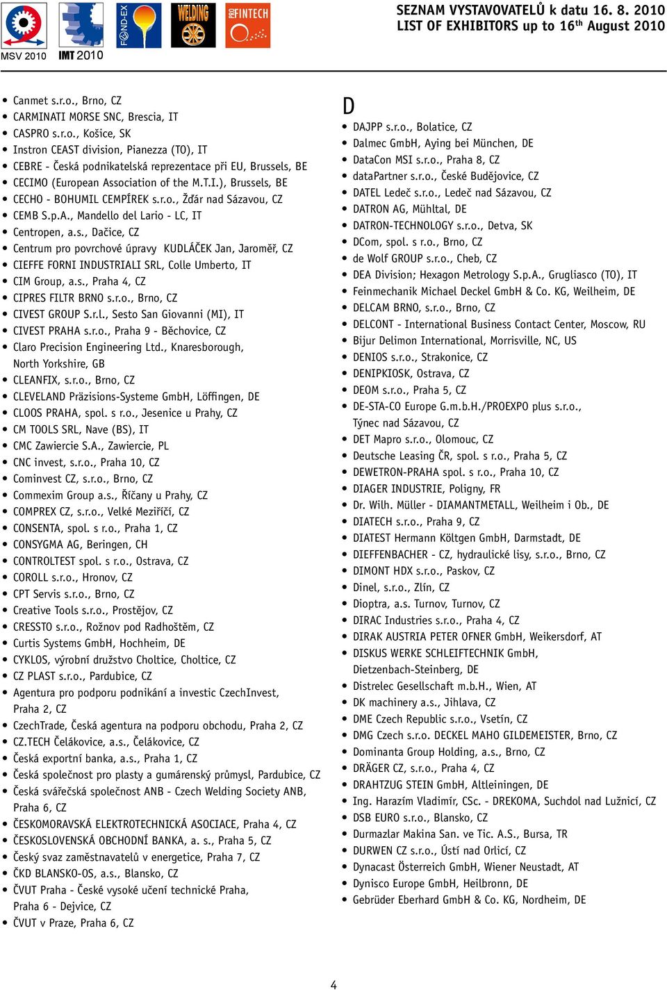 s., Praha 4, CZ CIPRES FILTR BRNO s.r.o., Brno, CZ CIVEST GROUP S.r.l., Sesto San Giovanni (MI), IT CIVEST PRAHA s.r.o., Praha 9 - Běchovice, CZ Claro Precision Engineering Ltd.