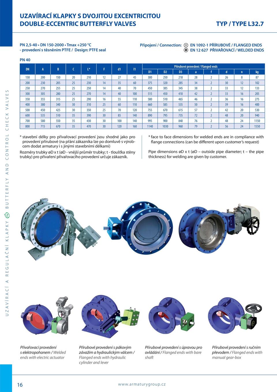 l1 Přírubové provedení / Flanged ends D1 D2 D3 a f d n kg 150 200 150 20 210 12 27 45 300 250 218 28 2 26 8 87 200 230 205 25 230 14 35 60 375 320 285 34 2 30 12 102 250 270 255 25 250 14 40 70 450