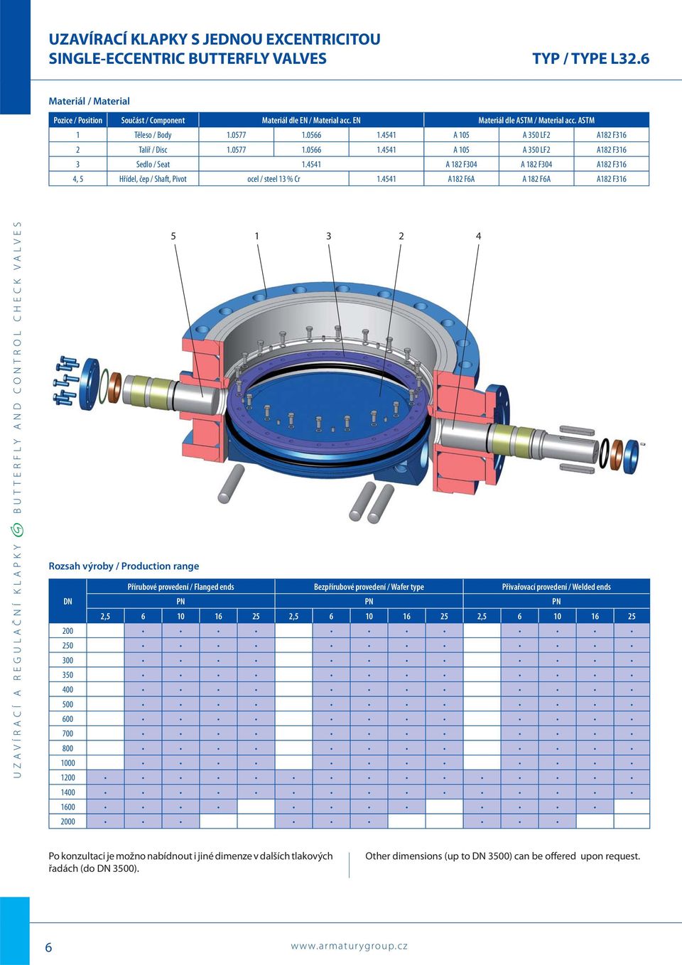 4541 A 182 F304 A 182 F304 A182 F316 4, 5 Hřídel, čep / Shaft, Pivot ocel / steel 13 % Cr 1.