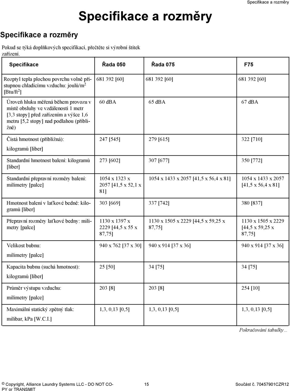 stopy] před zařízením a výšce 1,6 metru [5,2 stopy] nad podlahou (přibližně) Čistá hmotnost (přibližná): kilogramů [liber] Standardní hmotnost balení: kilogramů [liber] 681 392 [60] 681 392 [60] 681