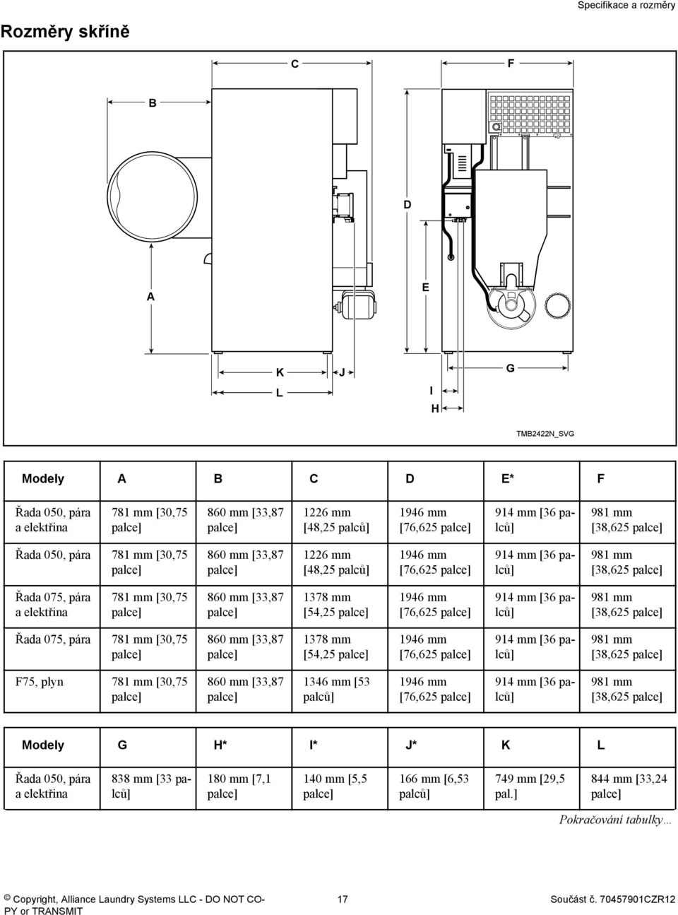 Řada 075, pára a elektřina 781 mm [30,75 palce] 860 mm [33,87 palce] 1378 mm [54,25 palce] 1946 mm [76,625 palce] 914 mm [36 palců] 981 mm [38,625 palce] Řada 075, pára 781 mm [30,75 palce] 860 mm