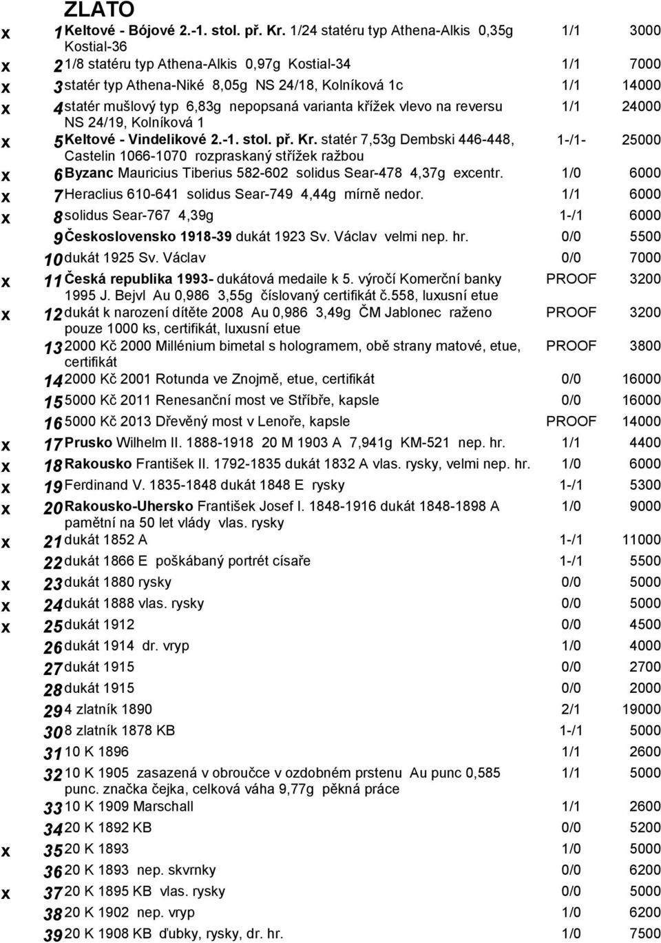 typ 6,83g nepopsaná varianta křížek vlevo na reversu 1/1 24000 NS 24/19, Kolníková 1 x 5 Keltové - Vindelikové 2.-1. stol. př. Kr.