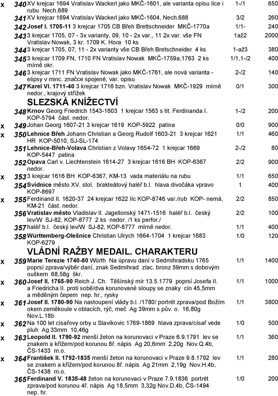 Hora 10 ks 344 3 krejcar 1705, 07, 11-2x varianty vše CB Břeh Bretschneider 4 ks 1-až3 380 345 3 krejcar 1709 FN, 1710 FN Vratislav Nowak MKČ-1759a,1763 2 ks 1/1,1-/2 400 mírně okr.