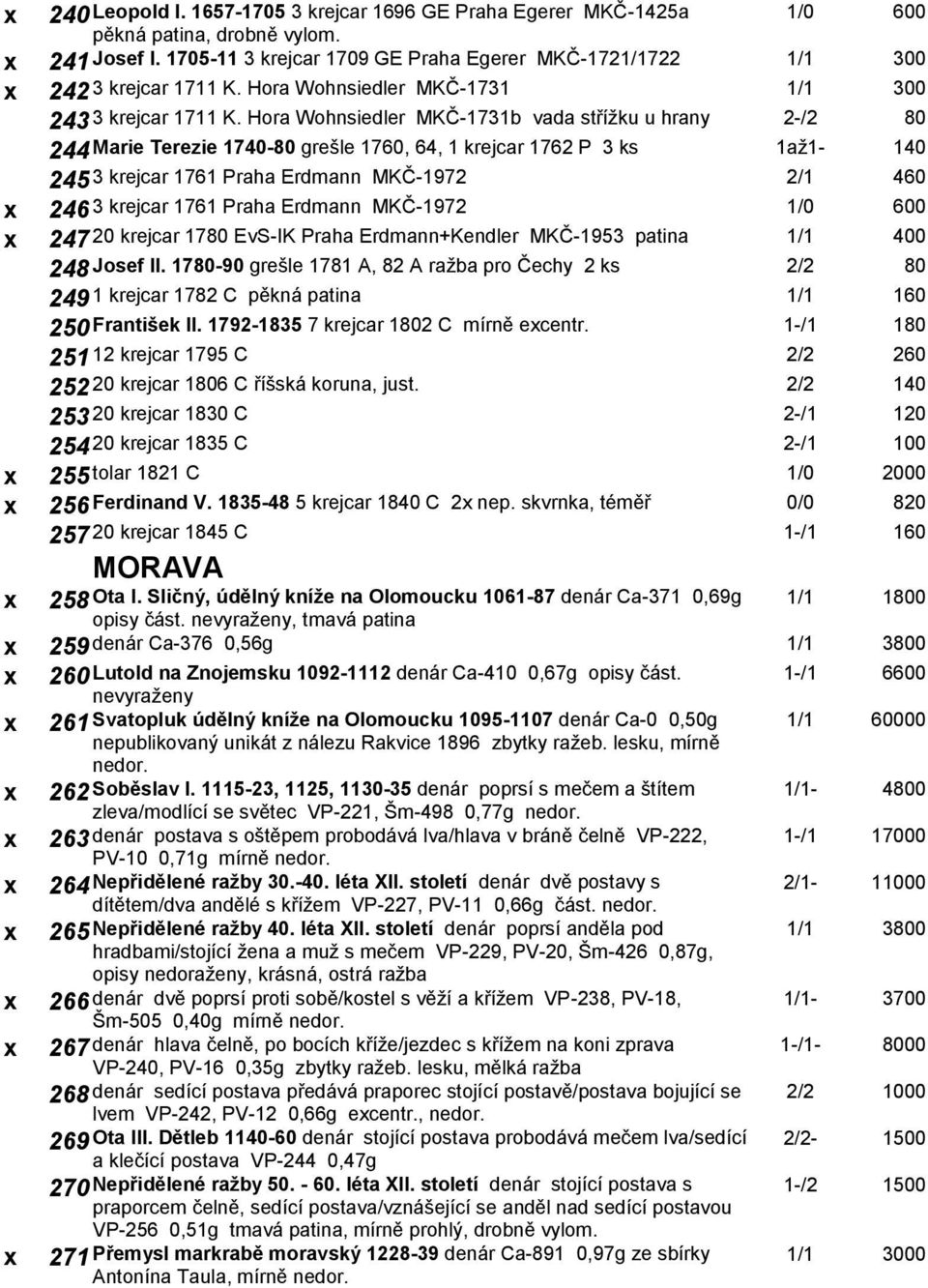 Hora Wohnsiedler MKČ-1731b vada střížku u hrany 2-/2 80 244 Marie Terezie 1740-80 grešle 1760, 64, 1 krejcar 1762 P 3 ks 1až1-140 245 3 krejcar 1761 Praha Erdmann MKČ-1972 2/1 460 x 246 3 krejcar