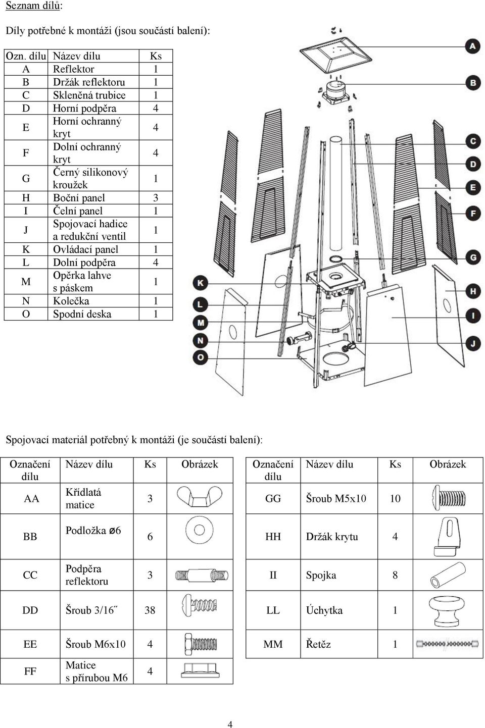 panel 3 I Čelní panel 1 J Spojovací hadice a redukční ventil 1 K Ovládací panel 1 L Dolní podpěra 4 M Opěrka lahve s páskem 1 N Kolečka 1 O Spodní deska 1 Spojovací materiál