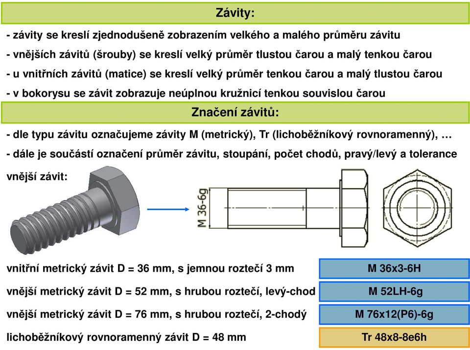 (lichoběžníkový rovnoramenný), - dále je součástí označení průměr závitu, stoupání, počet chodů, pravý/levý a tolerance vnější závit: vnitřní metrický závit D = 36 mm, s jemnou roztečí 3 mm vnější