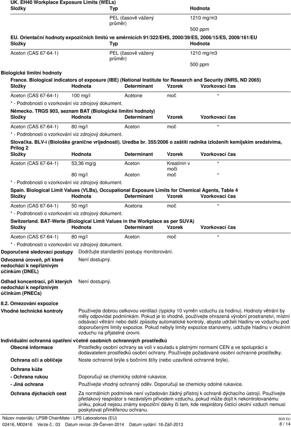 100 mg/l Acétone moč * Německo. TRGS 903, seznam BAT (Biologické limitní hodnoty) Determinant Vzorek Vzorkovací čas * - Podrobnosti o vzorkování viz zdrojový dokument. 80 mg/l Aceton moč * Slovačka.