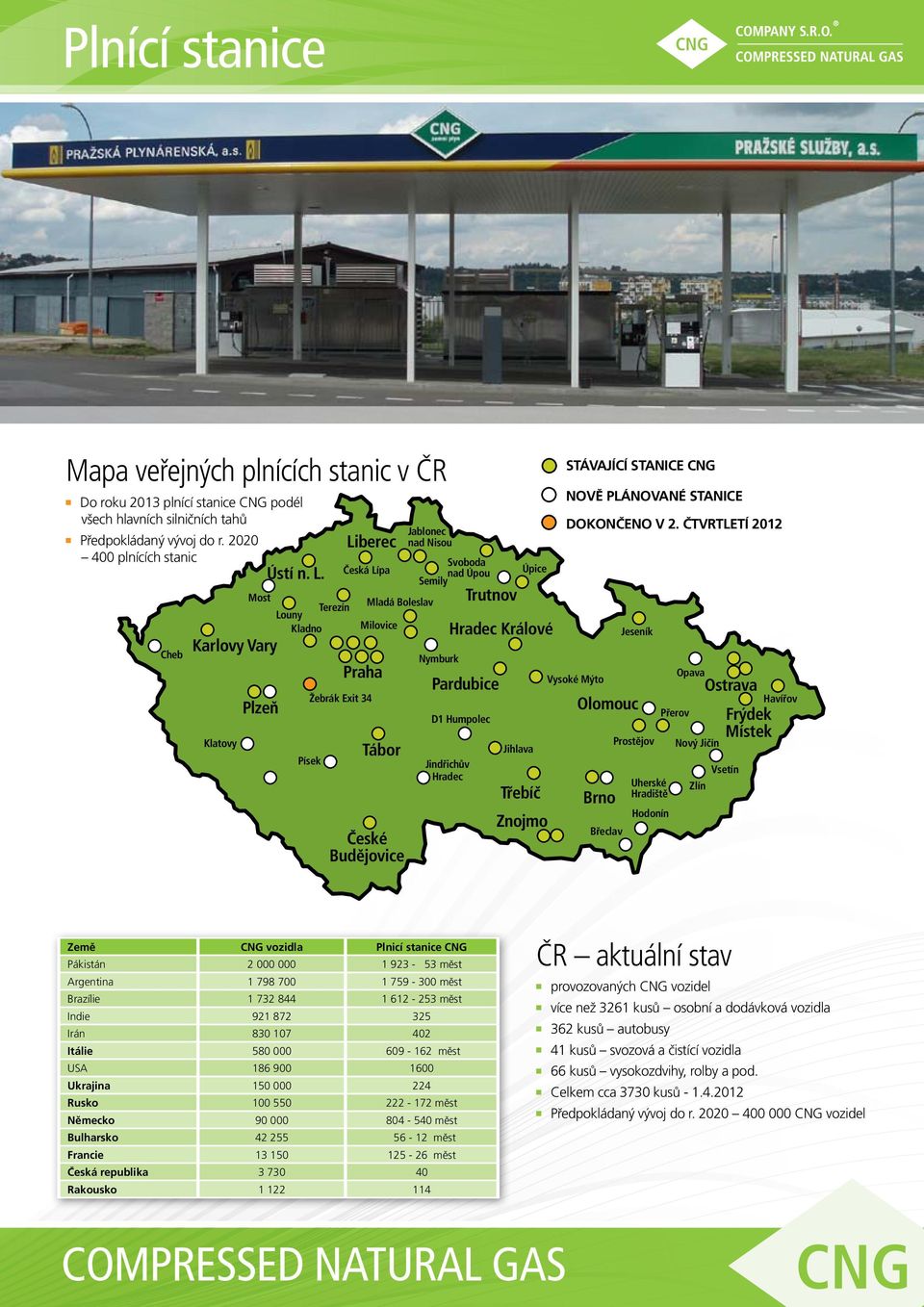 Česká Lípa nad Úpou Semily Most Terezín Mladá Boleslav Louny Kladno Milovice Plzeň Písek Liberec Praha Žebrák Exit 34 Tábor České Budějovice Jablonec nad Nisou Nymburk D1 Humpolec Jindřichův Hradec