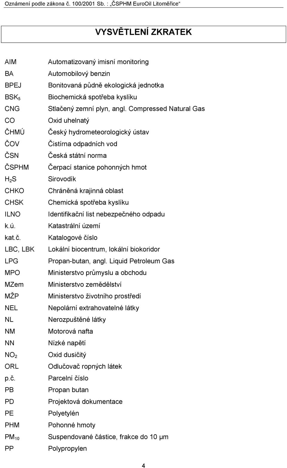 krajinná oblast CHSK Chemická spotřeba kyslíku ILNO Identifikační list nebezpečného odpadu k.ú. Katastrální území kat.č. Katalogové číslo LBC, LBK Lokální biocentrum, lokální biokoridor LPG Propan-butan, angl.