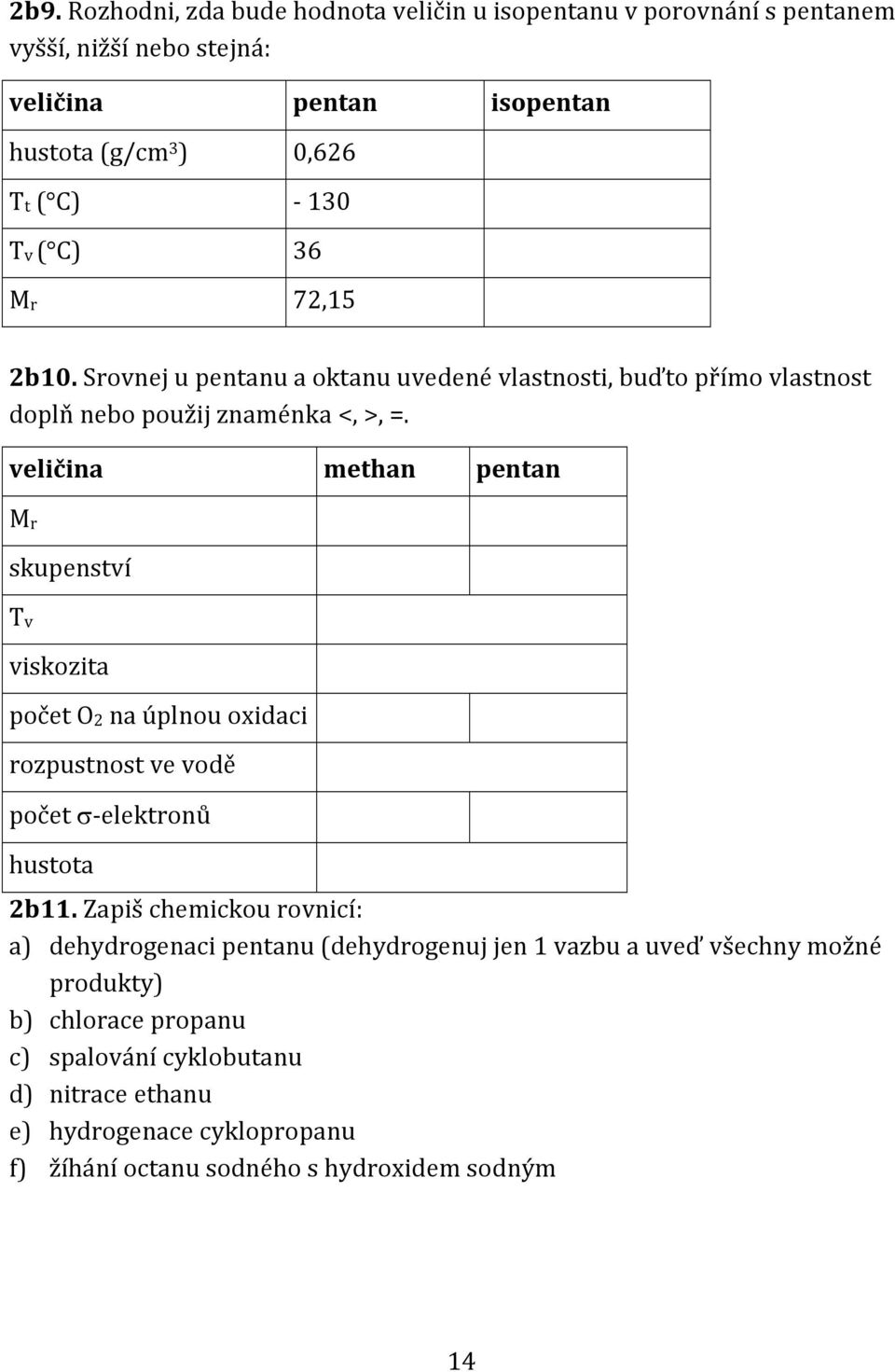 veličina methan pentan Mr skupenství Tv viskozita počet 2 na úplnou oxidaci rozpustnost ve vodě počet -elektronů hustota 2b11.