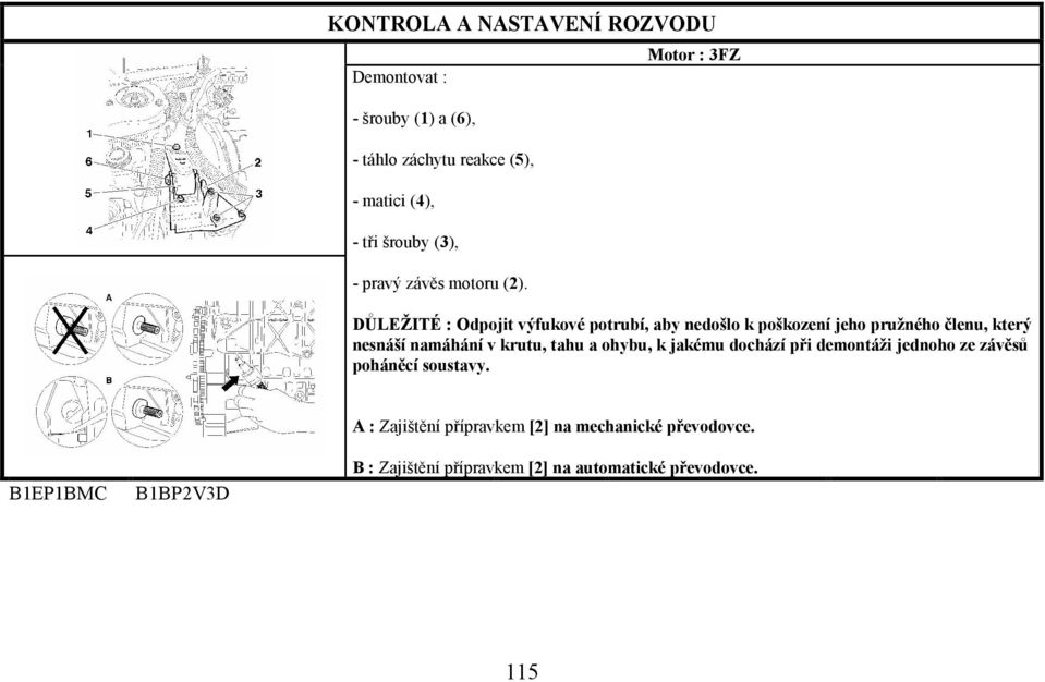 namáhání v krutu, tahu a ohybu, k jakému dochází při demontáži jednoho ze závěsů poháněcí soustavy.