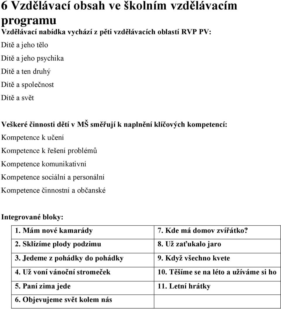 Kompetence sociální a personální Kompetence činnostní a občanské Integrované bloky: 1. Mám nové kamarády 7. Kde má domov zvířátko? 2. Sklízíme plody podzimu 8.