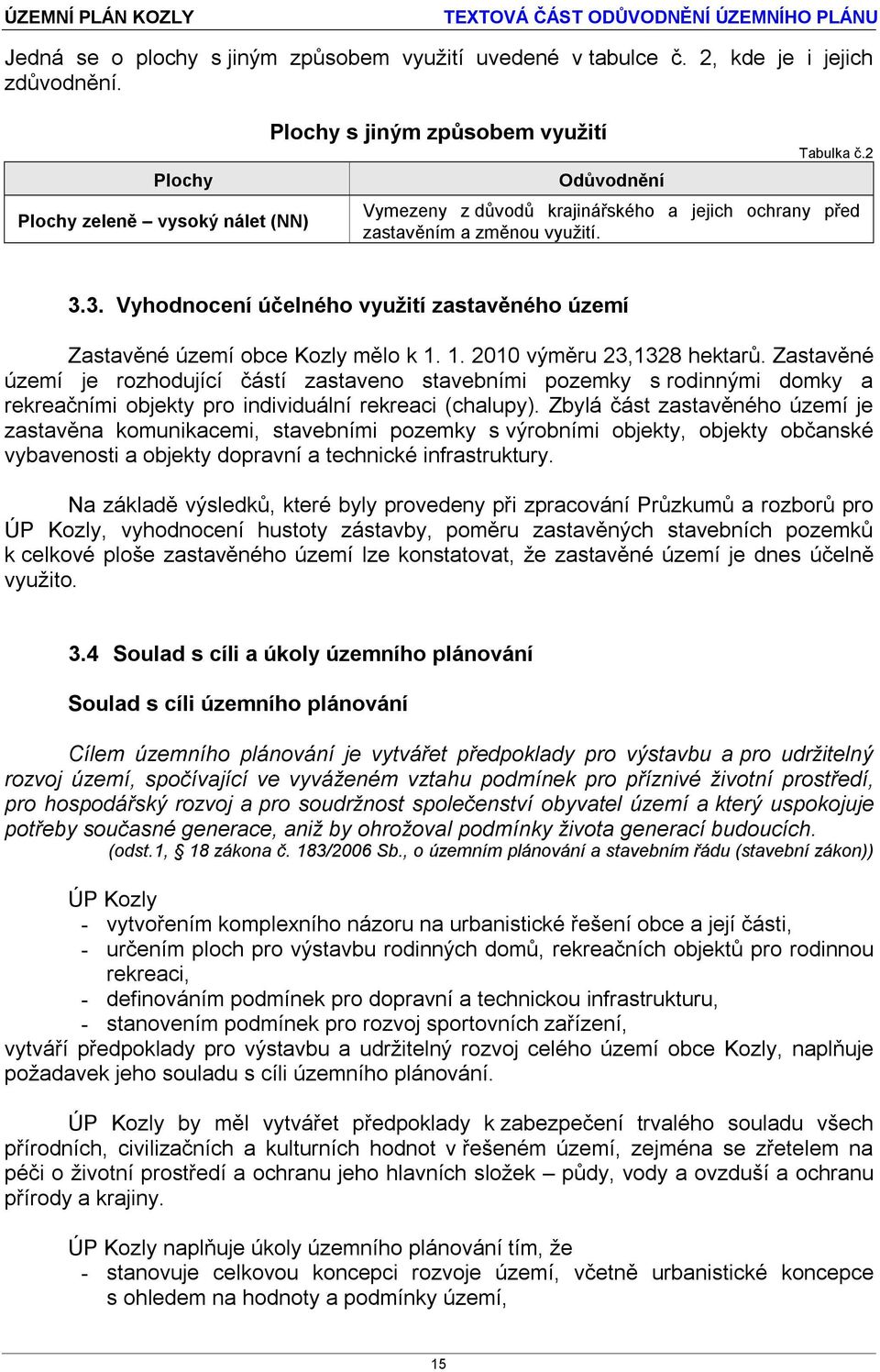 1. 2010 výměru 23,1328 hektarů. Zastavěné území je rozhodující částí zastaveno stavebními pozemky s rodinnými domky a rekreačními objekty pro individuální rekreaci (chalupy).