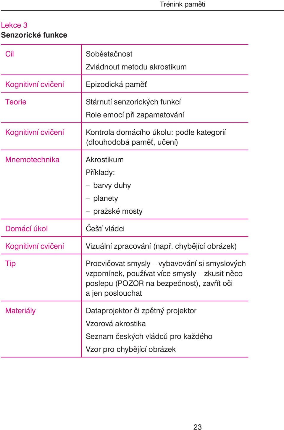 barvy duhy planety pražské mosty Èeští vládci Vizuální zpracování (napø.