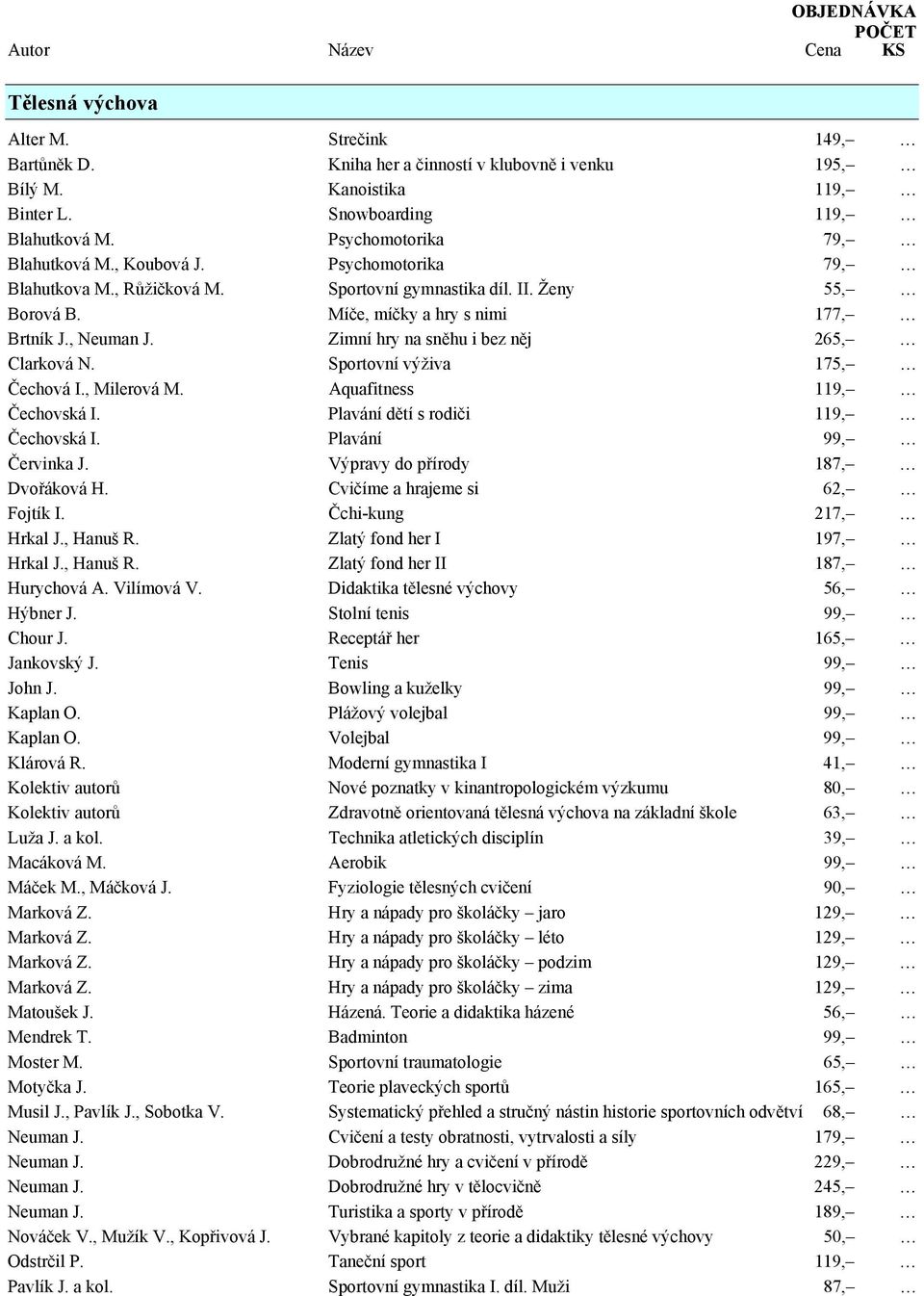 Zimní hry na sněhu i bez něj 265, Clarková N. Sportovní výživa 175, Čechová I., Milerová M. Aquafitness 119, Čechovská I. Plavání dětí s rodiči 119, Čechovská I. Plavání 99, Červinka J.