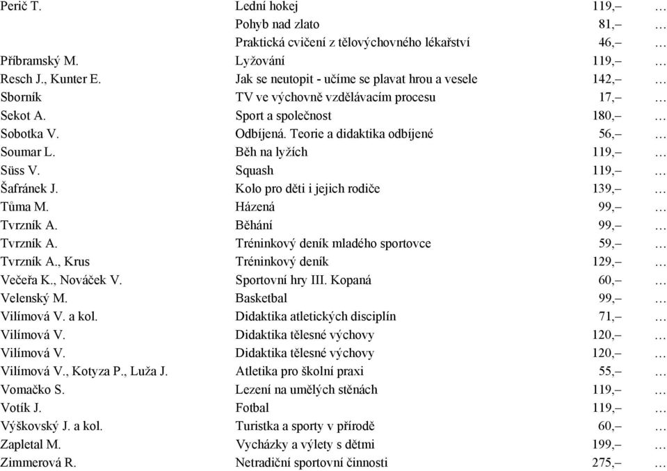 Běh na lyžích 119, Süss V. Squash 119, Šafránek J. Kolo pro děti i jejich rodiče 139, Tůma M. Házená 99, Tvrzník A. Běhání 99, Tvrzník A. Tréninkový deník mladého sportovce 59, Tvrzník A.