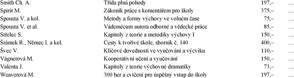 Kapitoly z teorie a metodiky výchovy I 150, Šrámek R., Němec I. a kol. Cesty k tvořivé škole, sborník č. 140 400, Švec V.