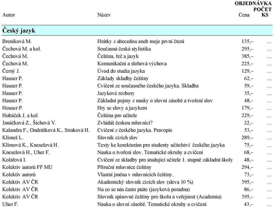 Jazykové rozbory 35, Hauser P. Základní pojmy z nauky o slovní zásobě a tvoření slov 48, Houser P. Hry se slovy a jazykem 179, Hubáček J. a kol. Čeština pro učitele 229, Janáčková Z., Šichová V.