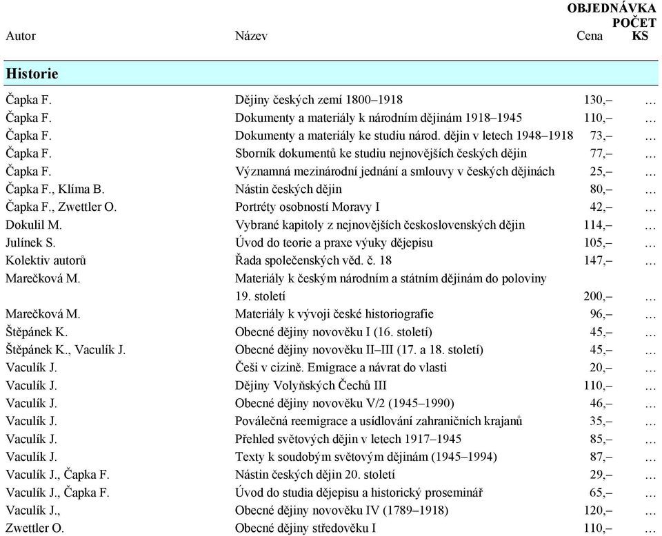 Nástin českých dějin 80, Čapka F., Zwettler O. Portréty osobností Moravy I 42, Dokulil M. Vybrané kapitoly z nejnovějších československých dějin 114, Julínek S.