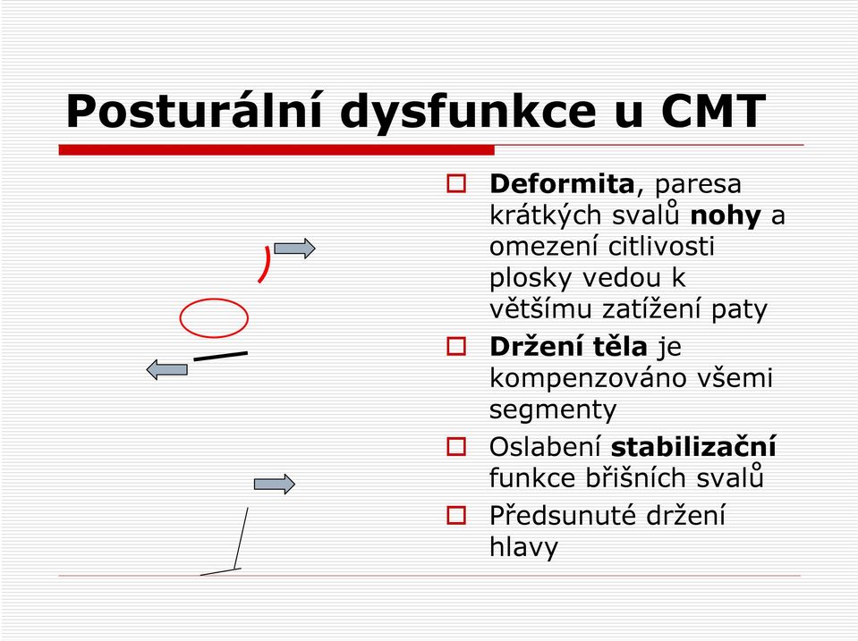 zatížení paty Držení těla je kompenzováno všemi segmenty