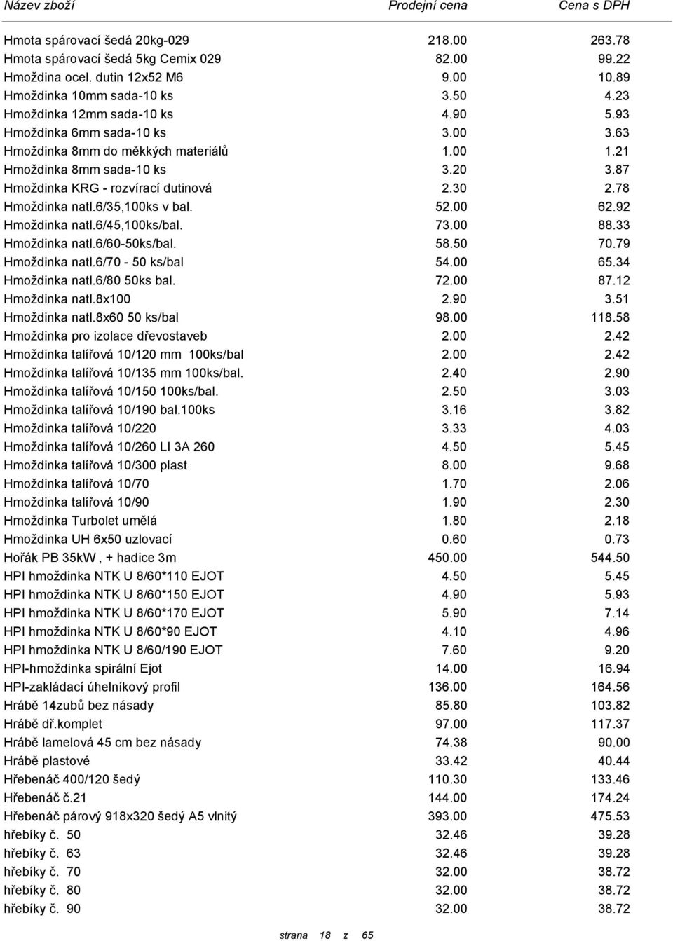 52.00 62.92 Hmoždinka natl.6/45,100ks/bal. 73.00 88.33 Hmoždinka natl.6/60-50ks/bal. 58.50 70.79 Hmoždinka natl.6/70-50 ks/bal 54.00 65.34 Hmoždinka natl.6/80 50ks bal. 72.00 87.12 Hmoždinka natl.