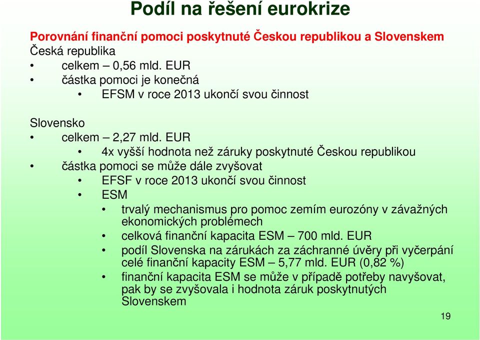 EUR 4x vyšší hodnota než záruky poskytnutéčeskou republikou částka pomoci se může dále zvyšovat EFSF v roce 2013 ukončí svou činnost ESM trvalý mechanismus pro pomoc zemím