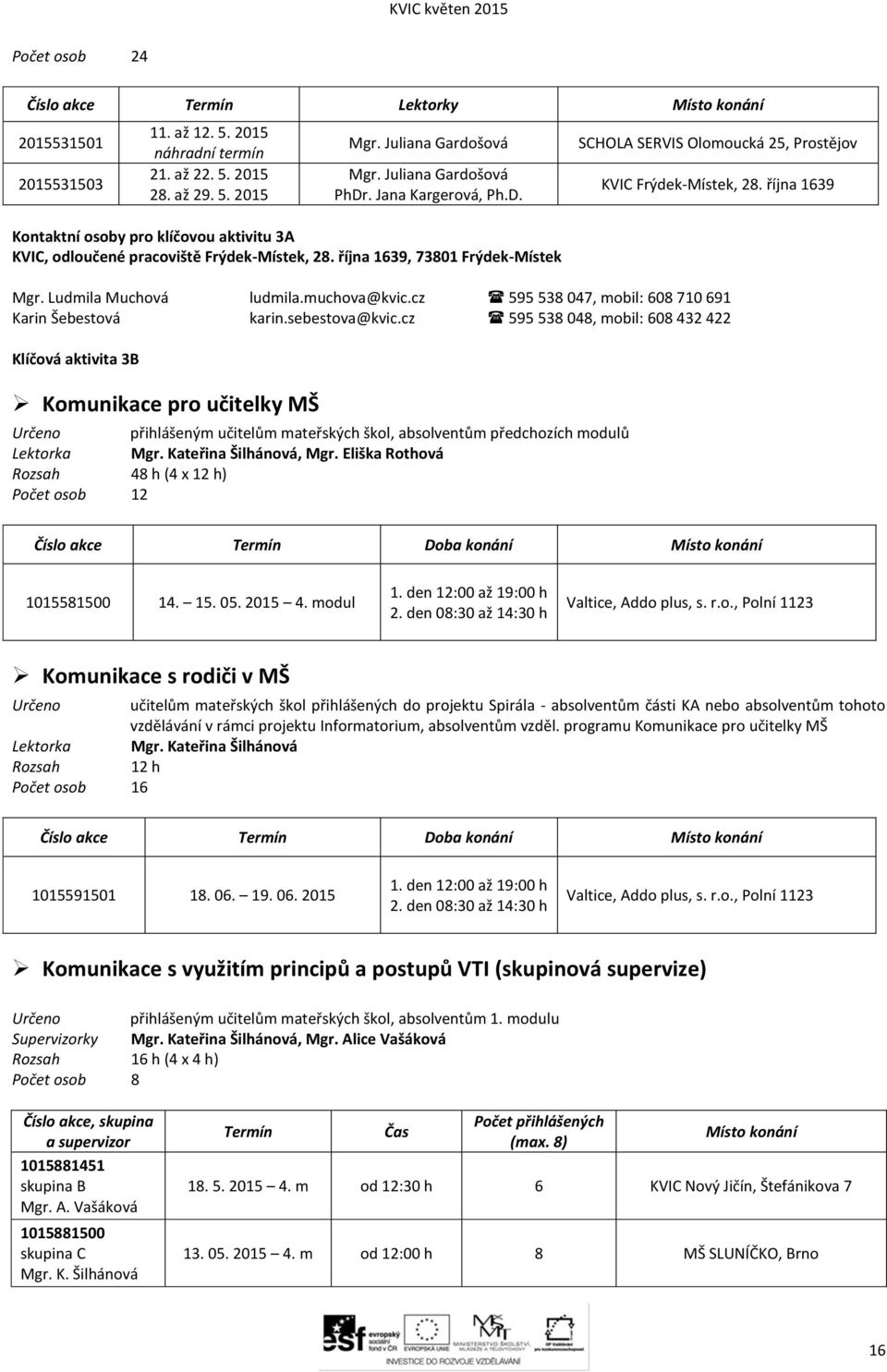 října 1639, 73801 Frýdek-Místek SCHOLA SERVIS Olomoucká 25, Prostějov KVIC Frýdek-Místek, 28. října 1639 Mgr. Ludmila Muchová ludmila.muchova@kvic.