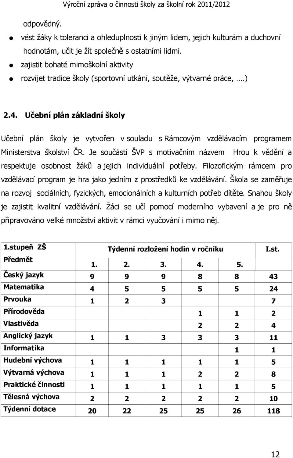 Učební plán základní školy Učební plán školy je vytvořen v souladu s Rámcovým vzdělávacím programem Ministerstva školství ČR.