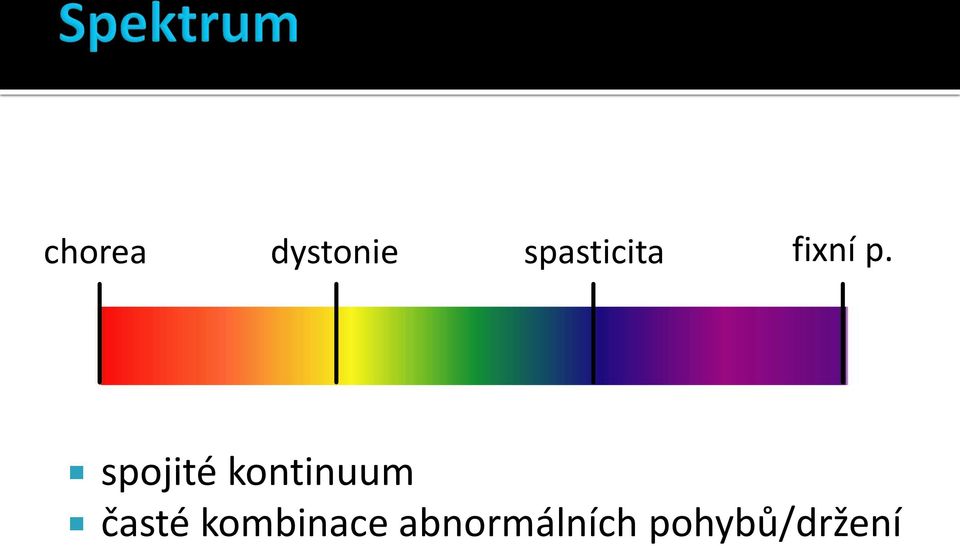 spojité kontinuum časté