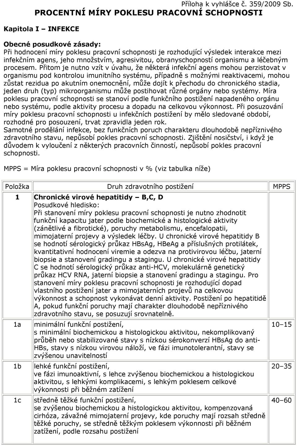 množstvím, agresivitou, obranyschopností organismu a léčebným procesem.