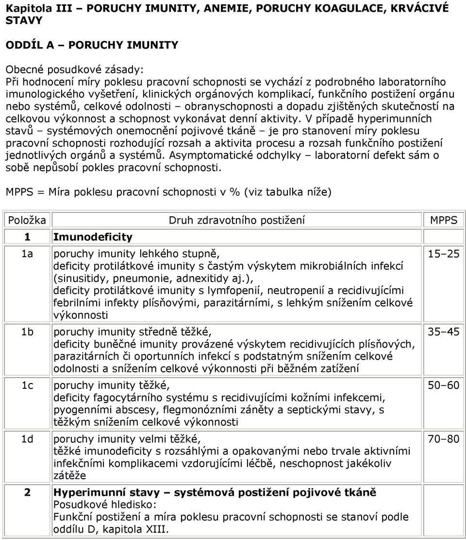 výkonnost a schopnost vykonávat denní aktivity.